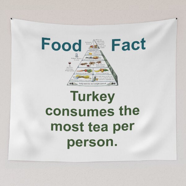 Item preview, Turkey Consumes The Most Tea Per Person - Food Fact designed and sold by CrankyOldDude.