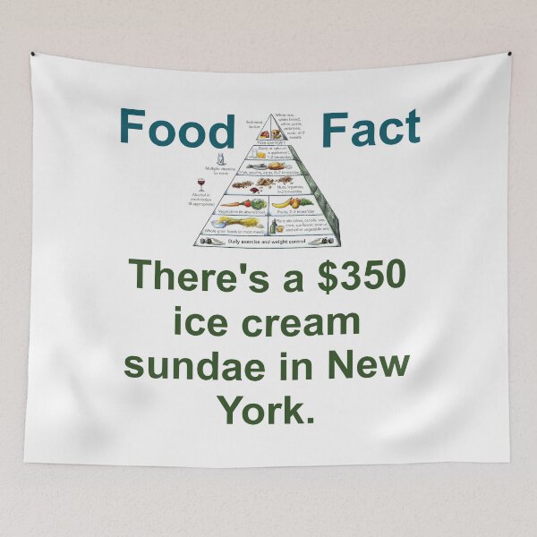 Item preview, There Is A 350 Dollar Ice Cream Sundae - Food Fact designed and sold by CrankyOldDude.