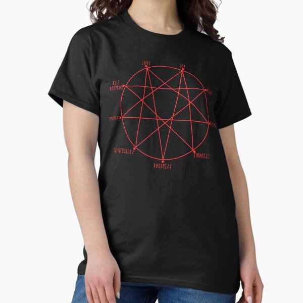 Item preview, Repentagram Impending Doom Fruits of the Spirit Christian Symbol designed and sold by thecamphillips.