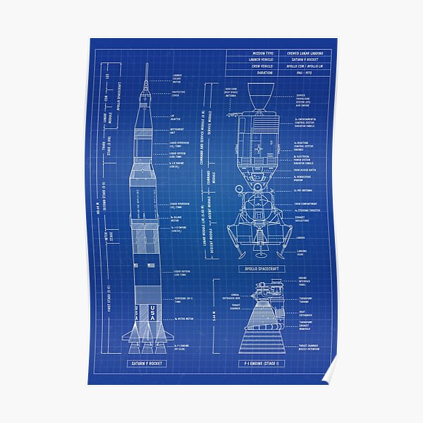 Saturn V / Apollo Crewed Lunar Expedition (Blueprint - Vertical) Poster