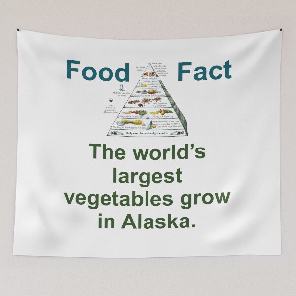 Artikelvorschau, The World's Largest Vegetables - Food Fact entworfen und verkauft von CrankyOldDude.