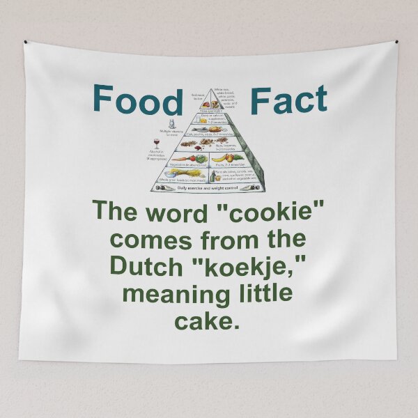 Item preview, The Word Cookie Comes From The Dutch - Food Fact designed and sold by CrankyOldDude.