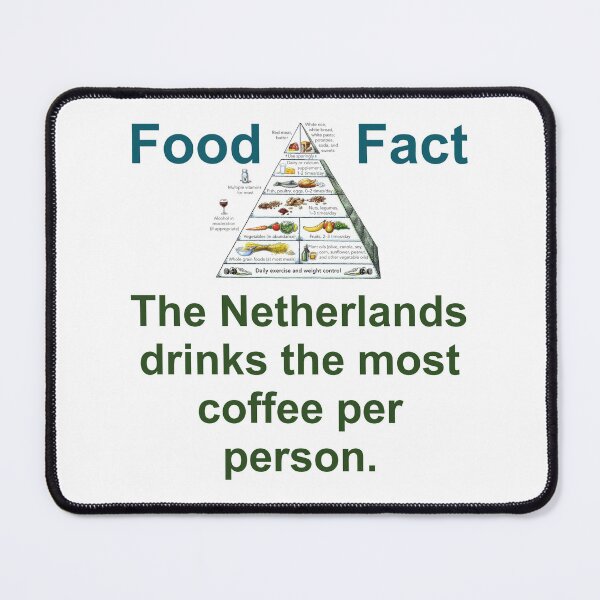 Item preview, The Netherlands Drinks The Most Coffee - Food Fact designed and sold by CrankyOldDude.