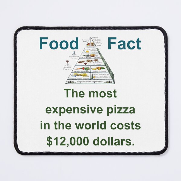 Item preview, The Most Expensive Pizza - Food Fact designed and sold by CrankyOldDude.