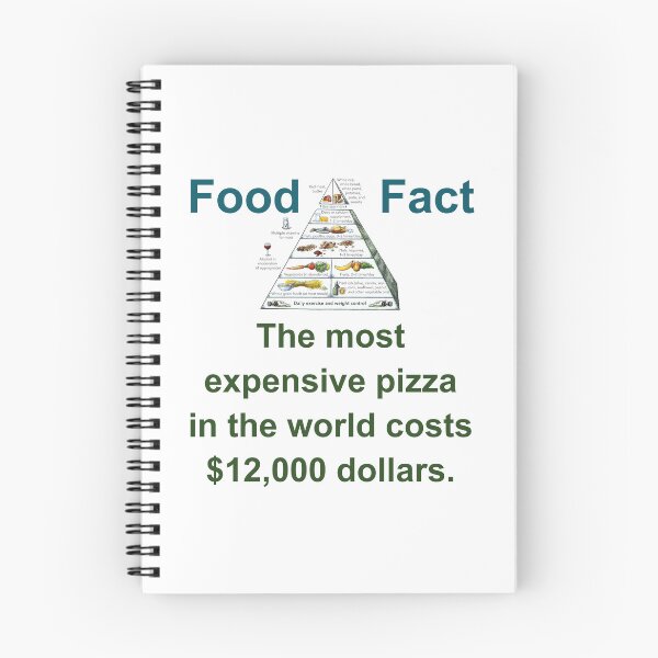 Item preview, The Most Expensive Pizza - Food Fact designed and sold by CrankyOldDude.