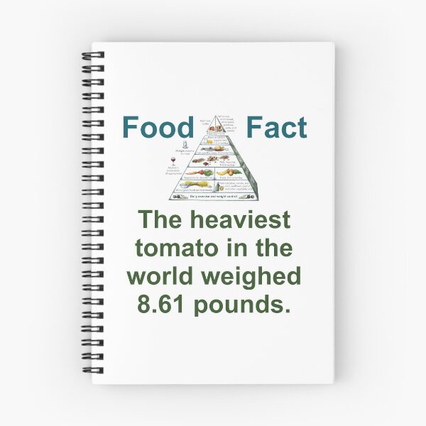 Item preview, The Heaviest Tomato In The World - Food Fact designed and sold by CrankyOldDude.
