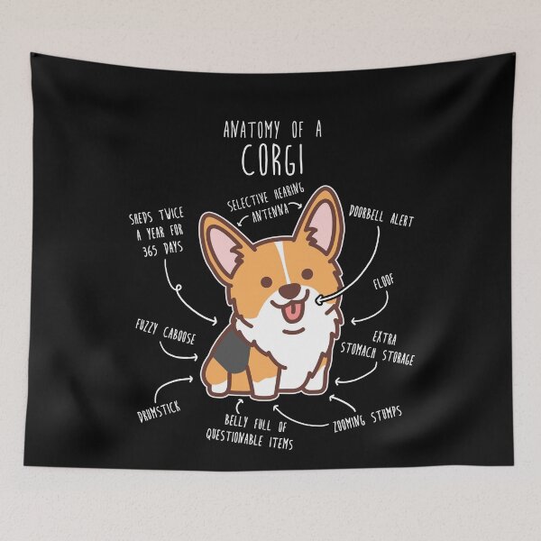 Item preview, Red Headed Tri Corgi Dog Anatomy designed and sold by Clara Hollins.