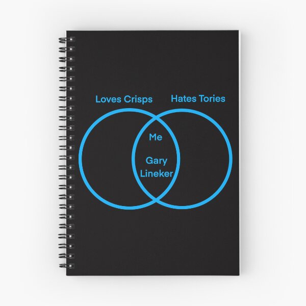 Item preview, Gary Lineker Love Crisps Hate Tories designed and sold by Deez Direct.