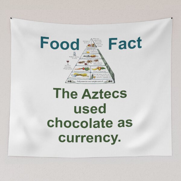 Item preview, The Aztecs Used Chocolate As Currency - Food Fact designed and sold by CrankyOldDude.