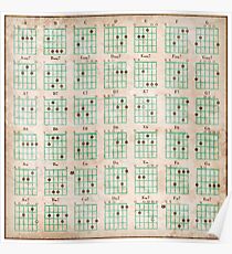 Guitar Chords - Rustic Poster