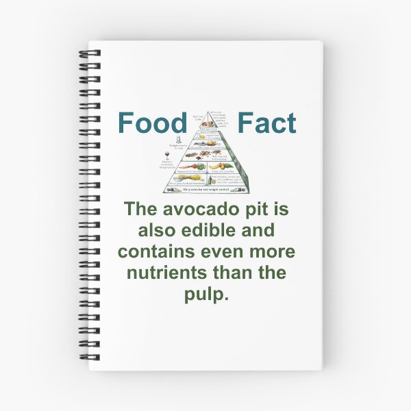 Item preview, The Avocado Pit Is Also Edible - Food Fact designed and sold by CrankyOldDude.