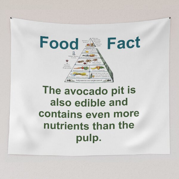 Item preview, The Avocado Pit Is Also Edible - Food Fact designed and sold by CrankyOldDude.