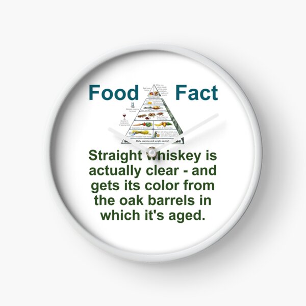 Item preview, Straight Whiskey Is Actually Clear - Food Fact designed and sold by CrankyOldDude.