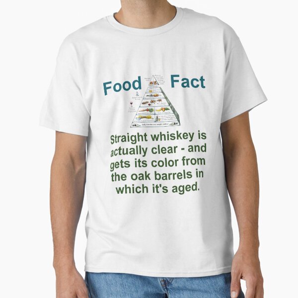 Item preview, Straight Whiskey Is Actually Clear - Food Fact designed and sold by CrankyOldDude.