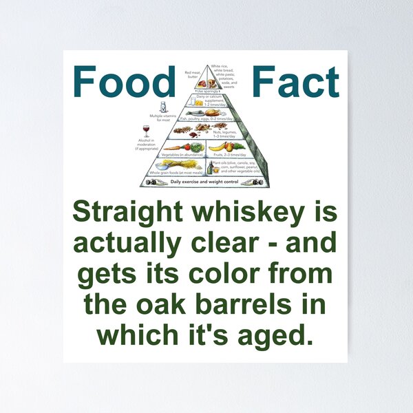 Item preview, Straight Whiskey Is Actually Clear - Food Fact designed and sold by CrankyOldDude.