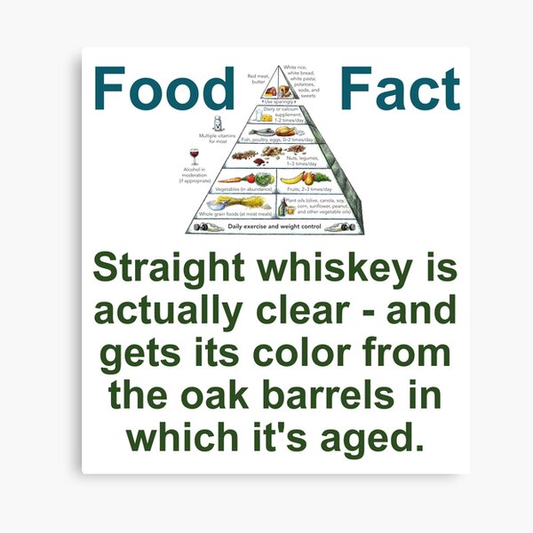 Item preview, Straight Whiskey Is Actually Clear - Food Fact designed and sold by CrankyOldDude.