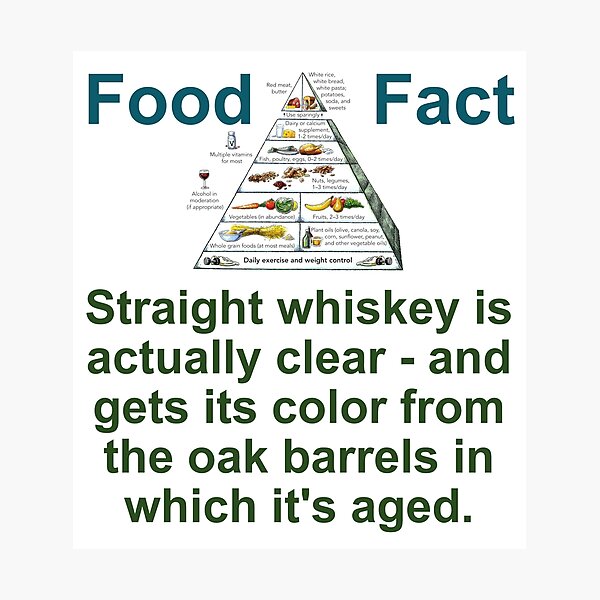 Item preview, Straight Whiskey Is Actually Clear - Food Fact designed and sold by CrankyOldDude.