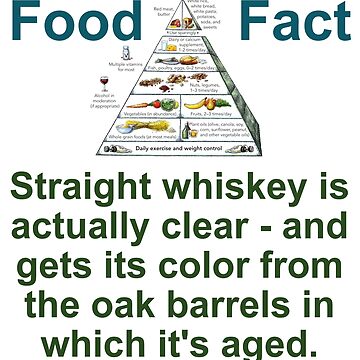 Artwork thumbnail, Straight Whiskey Is Actually Clear - Food Fact by CrankyOldDude