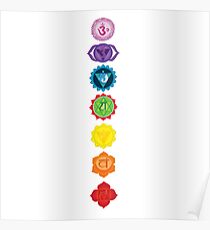 The Chakras Poster