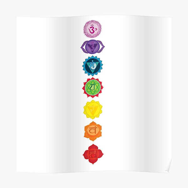 The Chakras, Seven Chakra Poster