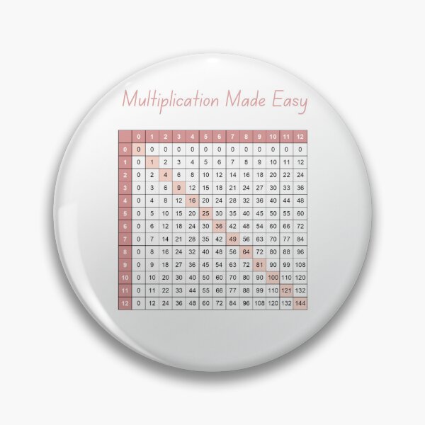 Item preview, Multiplication Made Easy designed and sold by Quoteeble.