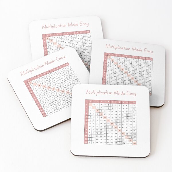 Item preview, Multiplication Made Easy designed and sold by Quoteeble.