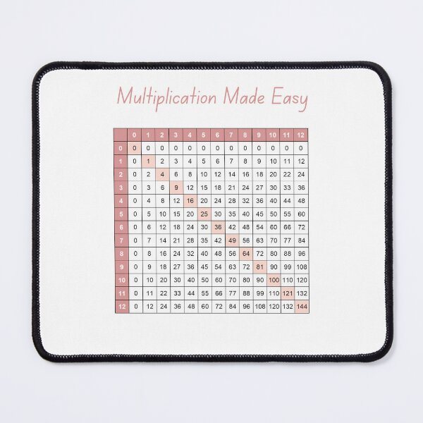 Item preview, Multiplication Made Easy designed and sold by Quoteeble.