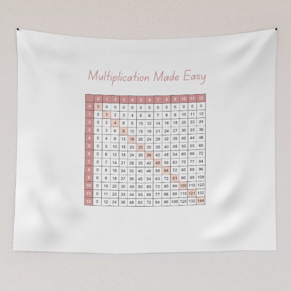 Item preview, Multiplication Made Easy designed and sold by Quoteeble.