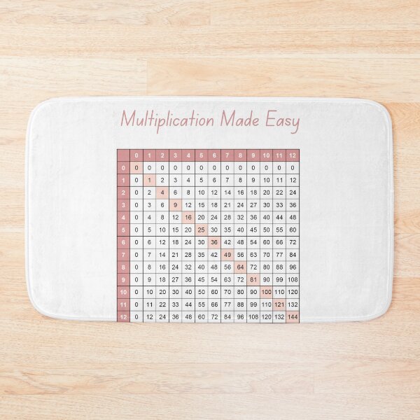 Item preview, Multiplication Made Easy designed and sold by Quoteeble.