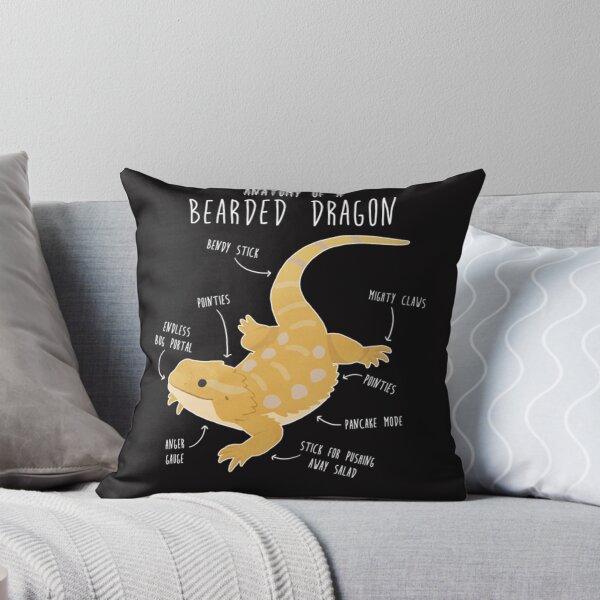 Item preview, Anatomy of a Bearded Dragon Sticker designed and sold by MarcusBjorklund.