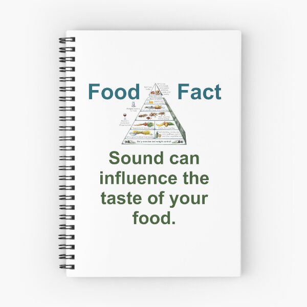 Artikelvorschau, Sound Can Influence The Taste - Food Fact entworfen und verkauft von CrankyOldDude.