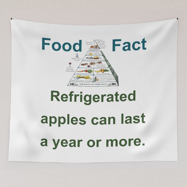 Item preview, Refrigerated Apples Can Last  - Food Fact designed and sold by CrankyOldDude.