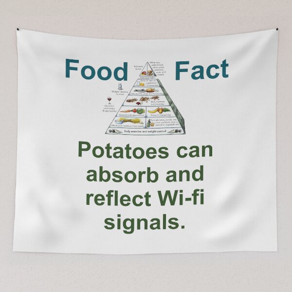 Item preview, Potatoes Can Absorb And Reflect - Food Fact designed and sold by CrankyOldDude.