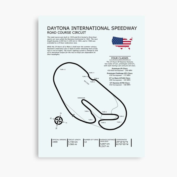 Aperçu de l'œuvre Cours de route de Daytona créée et vendue par rogue-design.