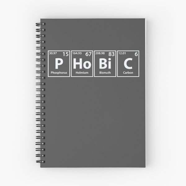 Item preview, Phobic (P-Ho-Bi-C) Periodic Elements Spelling designed and sold by cerebrands.