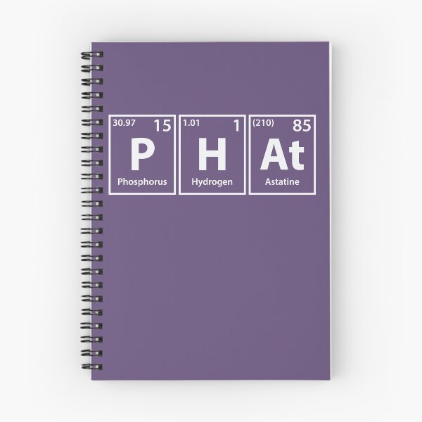Item preview, Phat (P-H-At) Periodic Elements Spelling designed and sold by cerebrands.