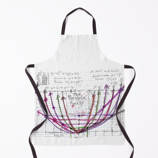 Item preview, The Parabola Family, The AlgebraMarix 2023 designed and sold by Mark Stansberry.