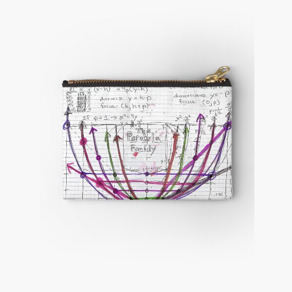 Item preview, The Parabola Family, The AlgebraMarix 2023 designed and sold by Mark Stansberry.
