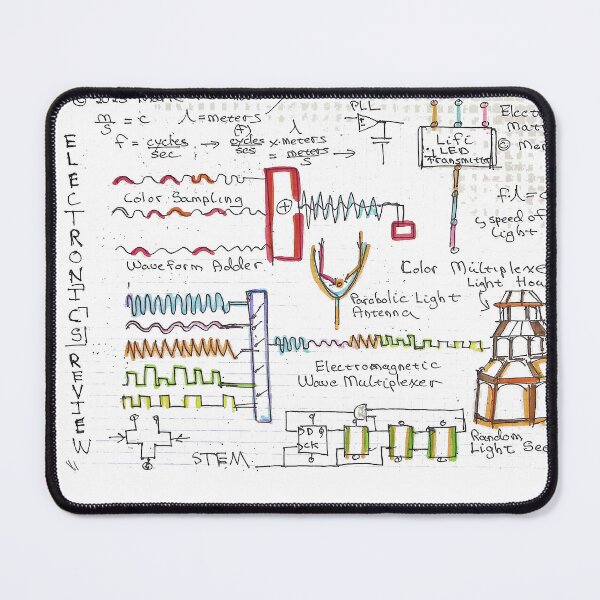 Item preview, Light Electronics Notes,  The Next Frontier, The ElectronicsMatrix March 2023 designed and sold by Mark Stansberry.