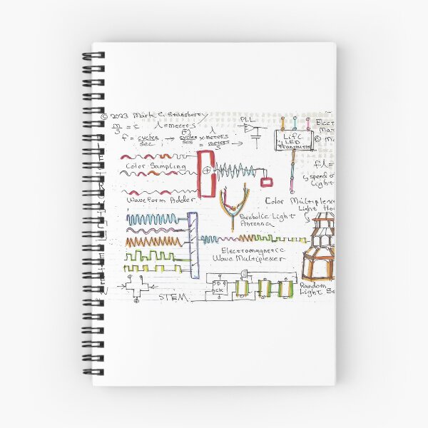 Item preview, Light Electronics Notes,  The Next Frontier, The ElectronicsMatrix March 2023 designed and sold by Mark Stansberry.