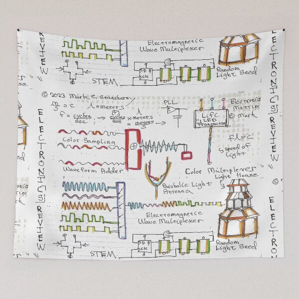 Item preview, Light Electronics Notes,  The Next Frontier, The ElectronicsMatrix March 2023 designed and sold by Mark Stansberry.