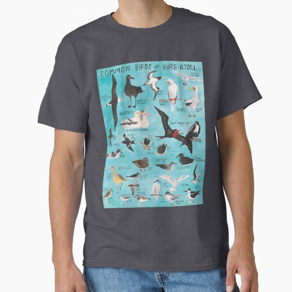 Item preview, Common Birds of Kure Atoll designed and sold by KureAtoll.