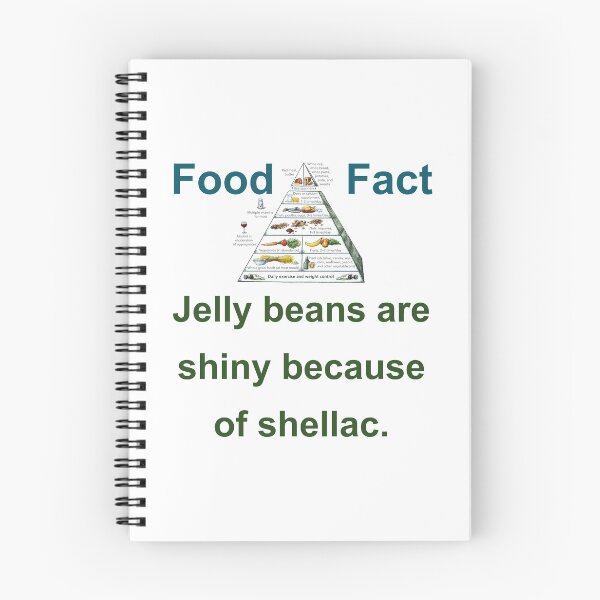 Item preview, Jelly Beans Are Shiny Because Of Shellac  - Food Fact designed and sold by CrankyOldDude.