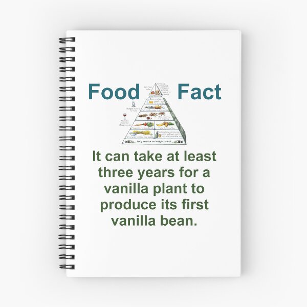Item preview, It Can Take At Least Three Years - Food Fact designed and sold by CrankyOldDude.
