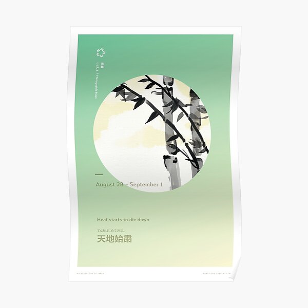 Heat Starts to Die Down Poster