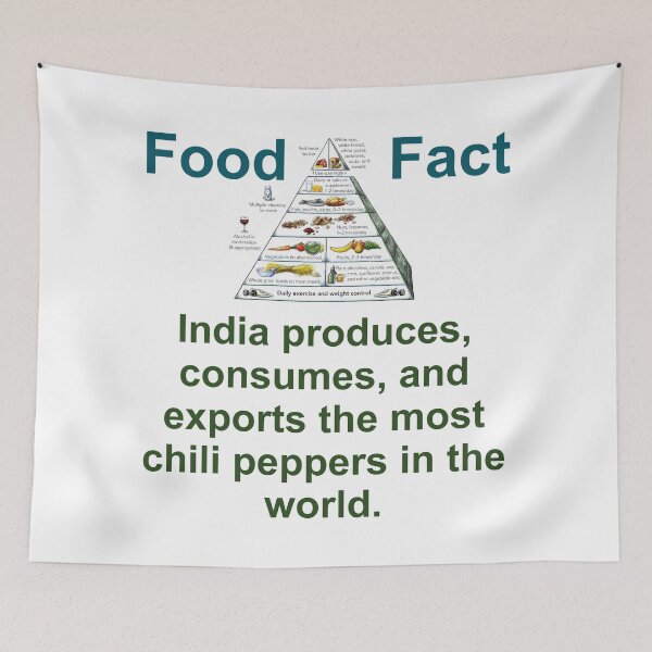 Item preview, India Produces Consumes And Exports - Food Fact designed and sold by CrankyOldDude.