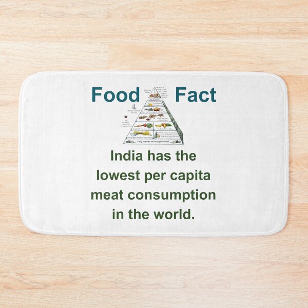 Item preview, India Has The Lowest Per Capita - Food Fact designed and sold by CrankyOldDude.