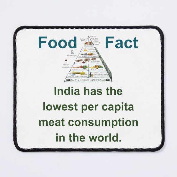 Item preview, India Has The Lowest Per Capita - Food Fact designed and sold by CrankyOldDude.