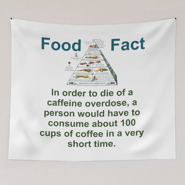 Artikelvorschau, In Order To Die Of A Coffeine Overdose - Food Fact entworfen und verkauft von CrankyOldDude.