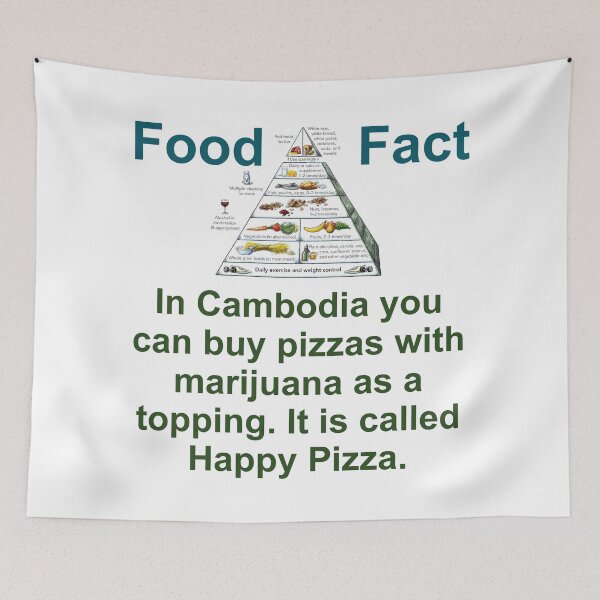 Item preview, In Camboida You Can Buy Pizzas - Food Fact designed and sold by CrankyOldDude.